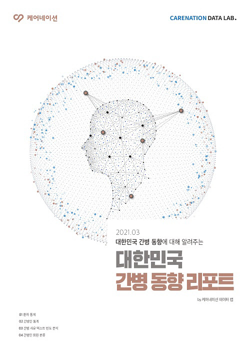 사진= 케어네이션. 제공
